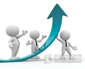 外部形勢倒逼衣柜企業(yè)精細(xì)化管理成重點(diǎn)